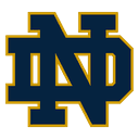 Notre Dame